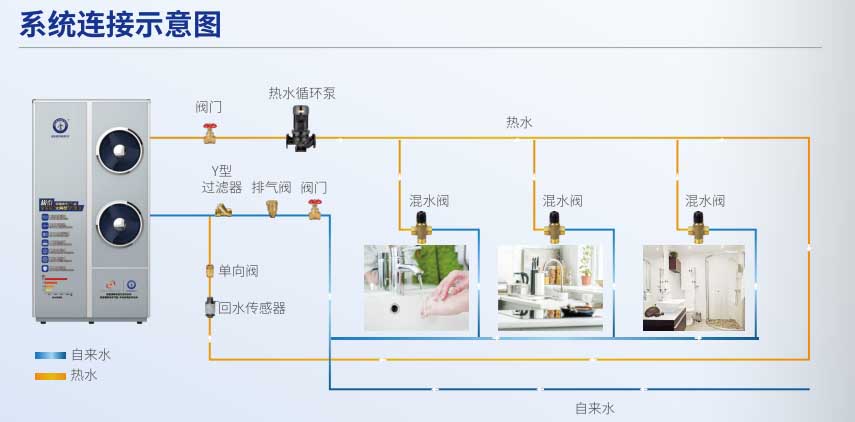 J9集团国际站【中国区】官方网站